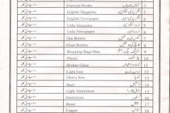 "Safai Kamai/Garbage n Gold bank price list in urdu"